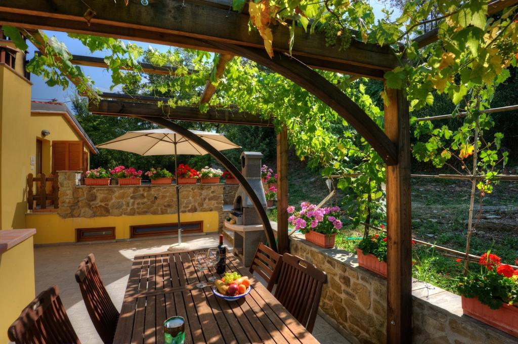 Agriturismo Borgo Nuovo Di Mulinelli Arezzo Kültér fotó